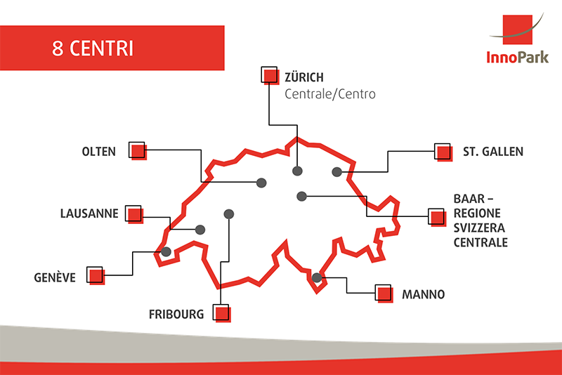 8 centri di InnoPark